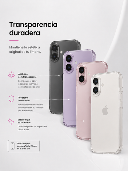 Carcasa MagSafe Semitransparente para iPhone 16 Plus